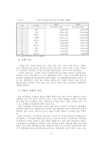 [졸업][경제] 세계자동차산업의 현황과 우리기업의 대응방안-4