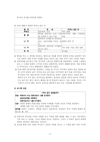 아내학대 피해자를 위한 프로그램-8