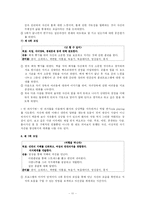 아내학대 피해자를 위한 프로그램-11