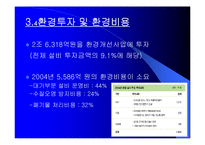 [경영전략]포스코 환경경영-17