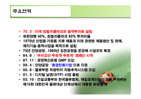 [경영전략]유한킴벌리경영전략-5