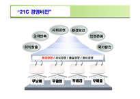 [경영전략]유한킴벌리경영전략-6