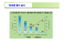 [경영전략]유한킴벌리경영전략-11