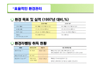 [경영전략]유한킴벌리경영전략-17