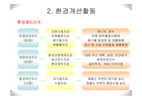 [경영전략]포스코 경영전략-10