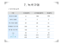 [경영전략]포스코 경영전략-19