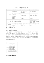 법인세에 대해서-4