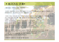 [경영전략]현대자동차 환경경영전략-12