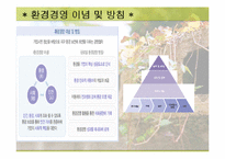 [경영전략]현대자동차 환경경영전략-18