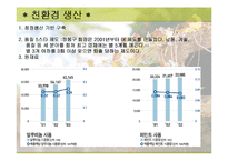 [경영전략]현대자동차 환경경영전략-20