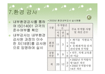 [경영전략]동양물산경영전략-17