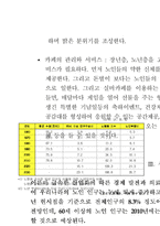 실버산업사업계획서-7