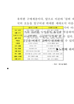 실버산업사업계획서-9