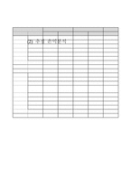 실버산업사업계획서-13
