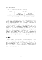 비영리조직의 의의와 분류에 대해 논하여라-8