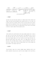 [경영]일류 중견기업의 성공조건-5