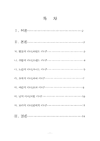 [조직행동론]컬러리더십 조사보고서-1