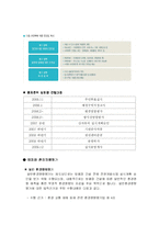 [폐기물처리공학]경주 방사성폐기물 처리장-7