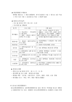 [폐기물처리공학]경주 방사성폐기물 처리장-9