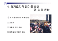 [폐기물처리현황]경기도폐기물 발생 및 처리현황-19