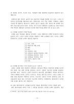 21세기 지도자의 리더십-11