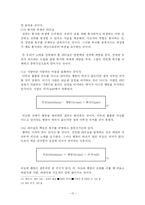 21세기 지도자의 리더십-14