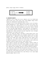 [교육학]평생교육의 성립과정과 발전과정-2