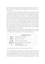 [윤리경영] 윤리 경영 풍토 조성을 위한 개선방향-3