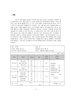 [인적자원관리] 선택적 복리후생의 이론과 적용사례-3