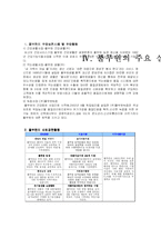 [기업윤리] 풀무원의 윤리경영-10