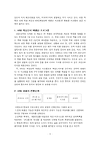 [조직행위] 이랜드 그룹을 통해 바라본 멘토링 효과 분석-10