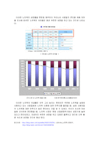 [마케팅조사] LG전자 엑스노트(X-NOTE) 광고와 마케팅 분석-2