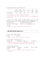 [마케팅조사] LG전자 엑스노트(X-NOTE) 광고와 마케팅 분석-14