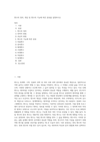 변수의 정의, 개념 및 변수의 기능에 따른 분류를 설명하시오-1