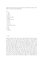 보웬(Bowen)의 다세대 가족치료 이론을 적용해서 자신과 가족의 분화수준을 서술하고 자신이 생각하는 이상적인 분화수준에 대해 밝혀주세요-1