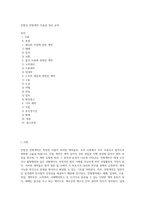 민법상 전형계약 15종류 정리 요약-1