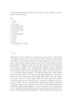 (보건의사소통 B형) 병원에서 의료진-환자 사이의 보건의사소통 실패 사례를 들고, 실패 이유에 대하여 의사소통의 구성요소-1