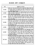 만0세 2학기 관찰일지 (9월-2월) 5명 (2학기 총평첨부)-2