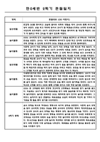 만0세 2학기 관찰일지 (9월-2월) 5명 (2학기 총평첨부)-4