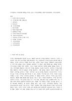 [가격관리] 가격결정에 영향을 미치는 요인, 가격산정방법, 최종가격선정전략, 가격조정전략-1