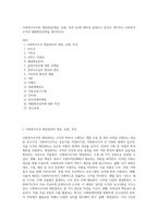 사회복지조직의 재정관리(개념, 유형, 특성 등)에 대하여 설명하고 본인이 생각하는 사회복지조직의 재원확보전략을 제시하시오-1