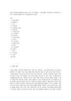 [위염] 위질환(위장질환)의 원인과 증상 및 치료방법 - 소화성궤양, 급성위염 및 만성위염, 위하수, 위암의 발생원인 및 식이요법치료(식사요법)-1