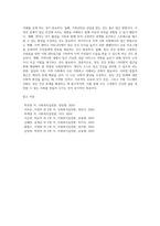 관심을 가지고 있는 사회문제를 한 가지 선정하여 개별, 집단, 가족, 지역사회차원을 접근방법에 대해서 각각 3가지 이상 제시하시오-7