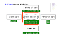 웅진코웨이 마케팅-10