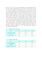 [윤리경영] 신세계,금호 아시아나를 중심으로 본 윤리경영-14
