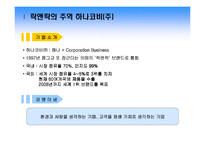 [국제경영] 락앤락의 주역 하나코비(주) 국제경영학 사례분석-4