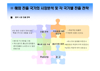 [국제경영] 락앤락의 주역 하나코비(주) 국제경영학 사례분석-20