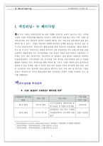 [조직행위관리] 액션러닝을 통한 인적자원 관리-3