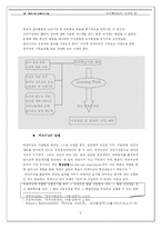 [조직행위관리] 액션러닝을 통한 인적자원 관리-6
