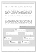 [조직행위관리] 액션러닝을 통한 인적자원 관리-11